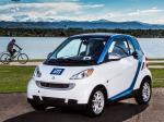 Smart ForTwo car2go 2008 года